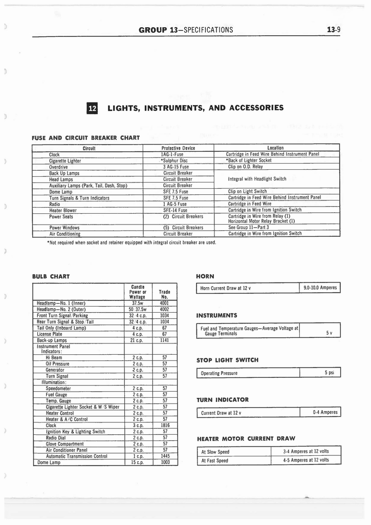 n_Group 13 Specifications_Page_09.jpg
